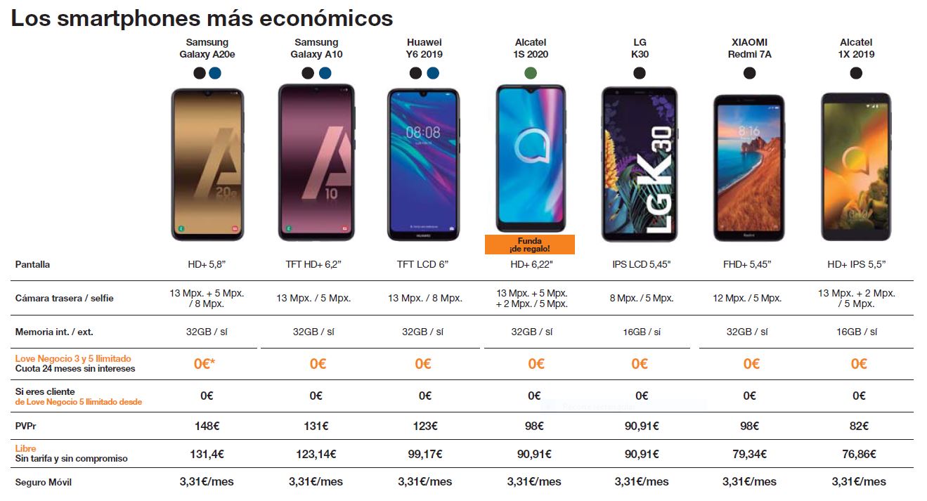 https://www.telefoniaempresacibtel.com/media/images/love_negocio/Moviles_/los_mas_economicos.jpg?width=1319&height=713